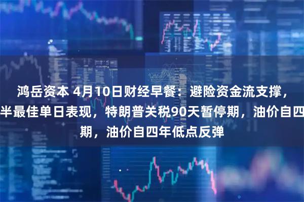 鸿岳资本 4月10日财经早餐：避险资金流支撑，金价创一年半最佳单日表现，特朗普关税90天暂停期，油价自四年低点反弹